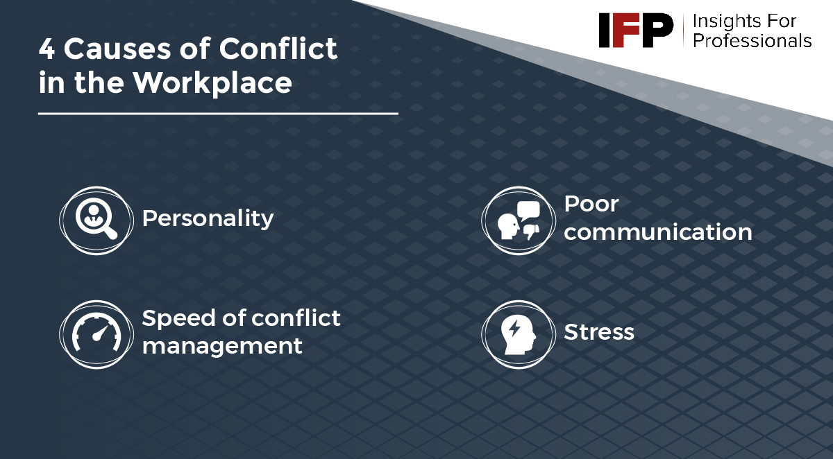 how-to-handle-conflict-in-the-workplace