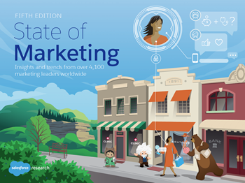 Salesforce The State of Marketing