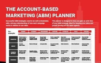 The Account-Based Marketing (ABM) Planner