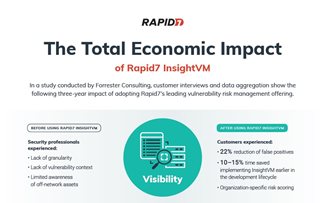 The Total Economic Impact of Rapid7 Insight Vulnerability Risk Management