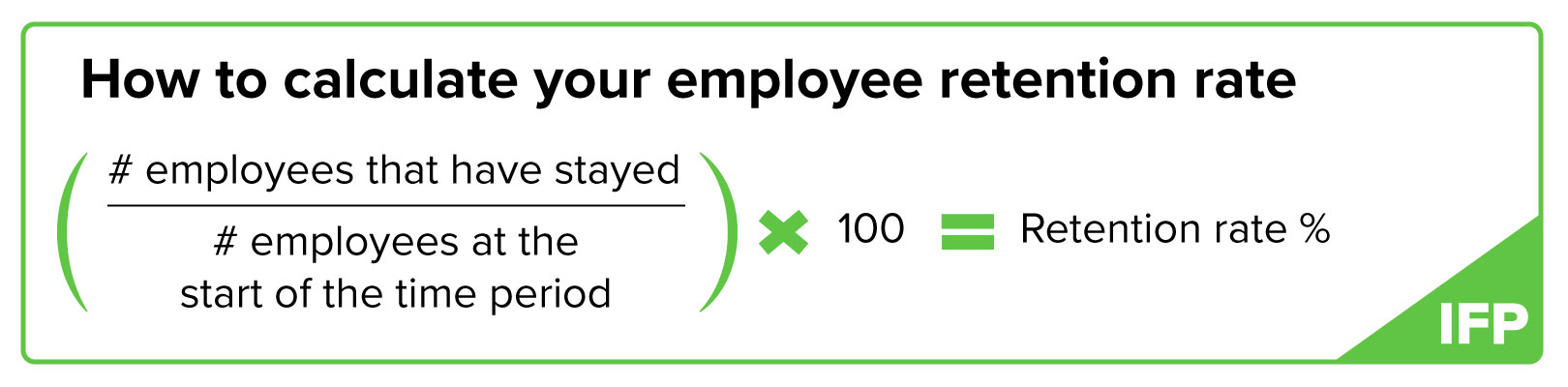 A Simple Formula To Calculate Employee Turnover Rate Vrogue co