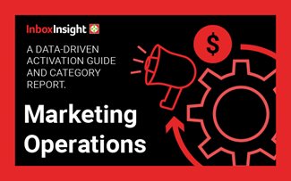 Marketing Operations: A Data-Driven Activation Guide and Category Report