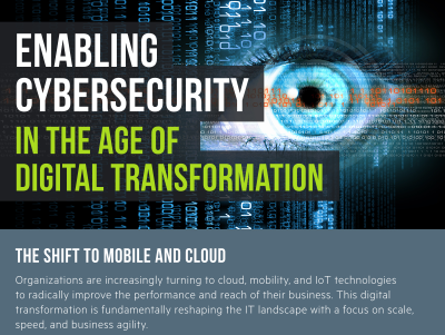 Enabling Cybersecurity In The Age Of Digital Transformation