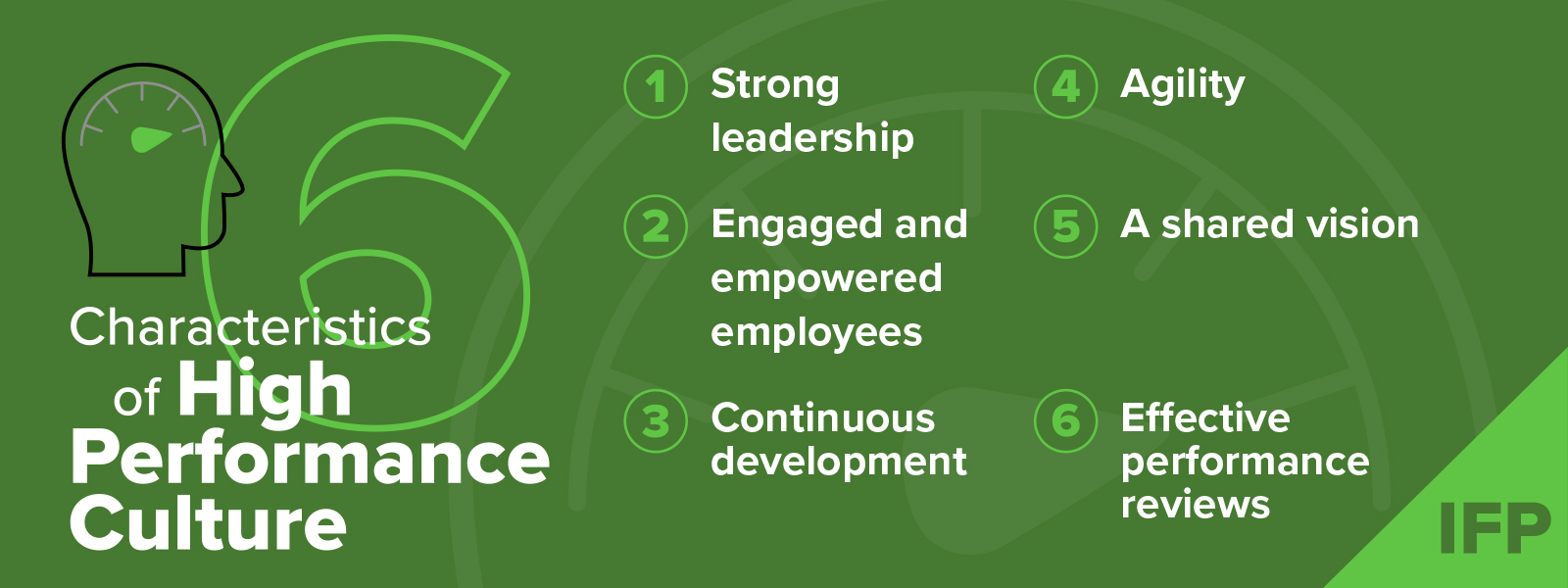 Here s 6 Characteristics That Make High Performance Culture