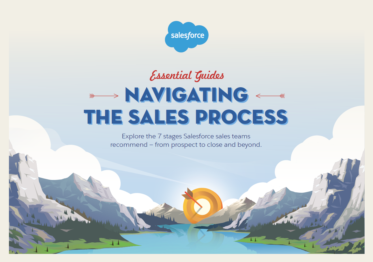 Essential Guides: Navigating the Sales Process