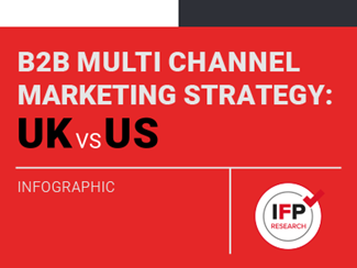 B2B Multi Channel Marketing Strategy: UK vs US [Infographic]